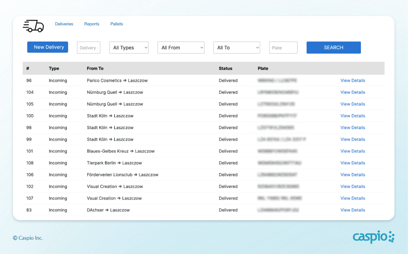 Screenshot of Reinventors Digital app showing automated workflows