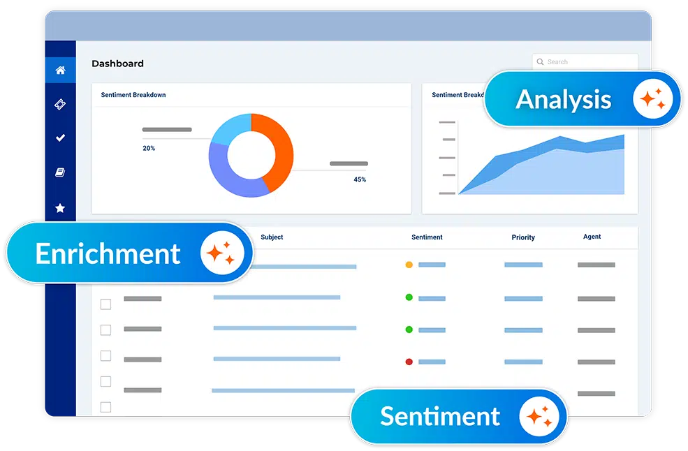 Caspio dashboard with smart AI automation and data-driven insights.