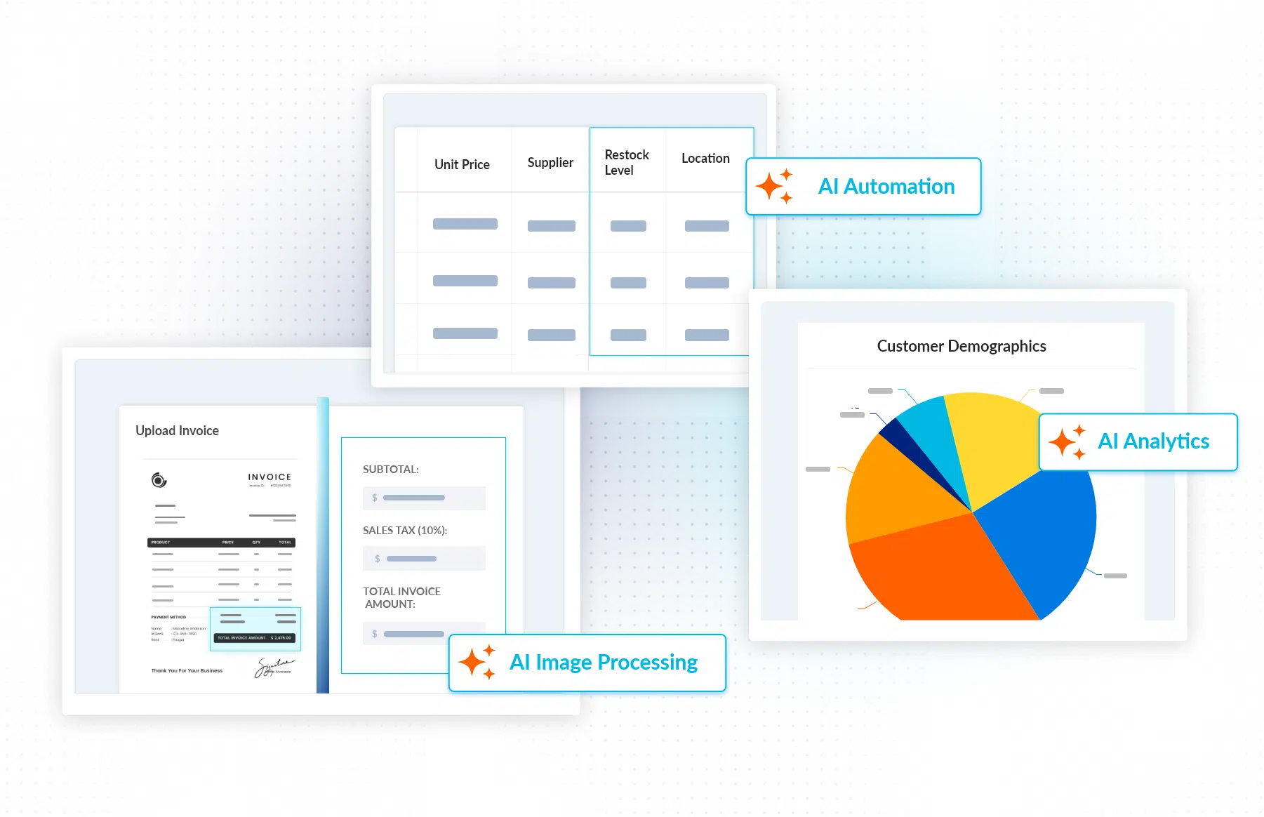 AI image processing, automation and analytics