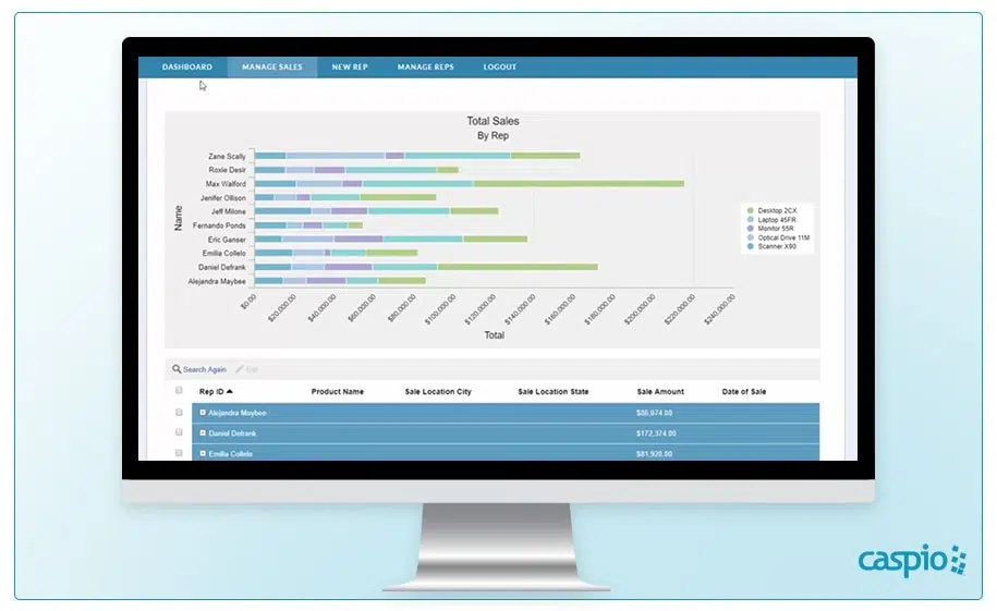 Excel to Web Fascinating Stories Dynamic Views