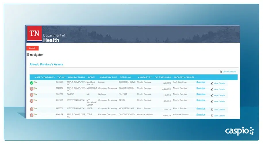 TDH inventory control system built with Caspio