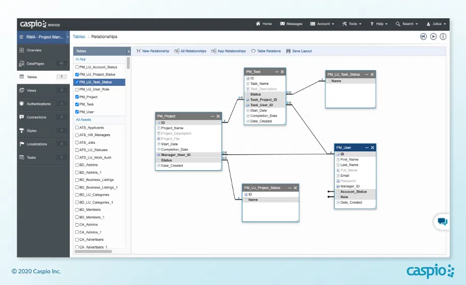 Caspio's drag-and-drop tools in the Visual Editor