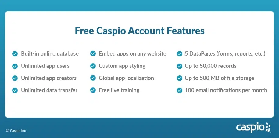 Features of free Caspio account with no-code online database app builder
