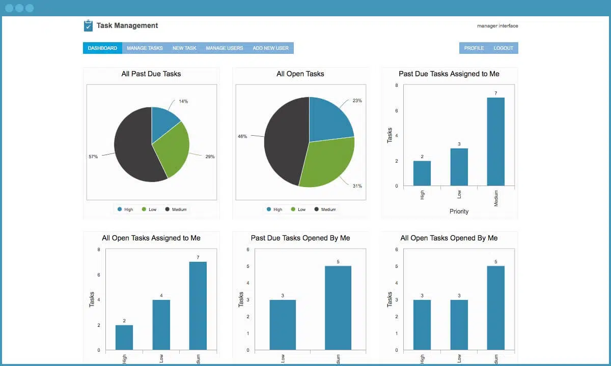 Caspio free task management app